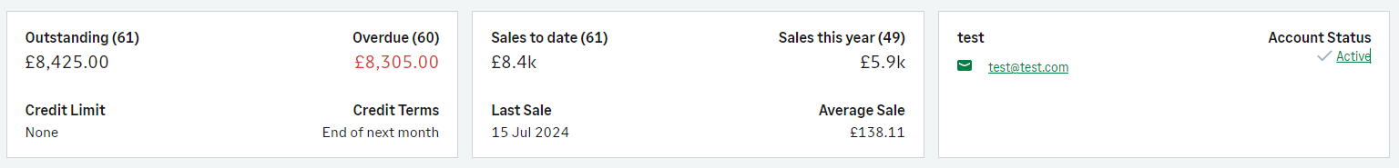 Customer record showing a summary of their account.